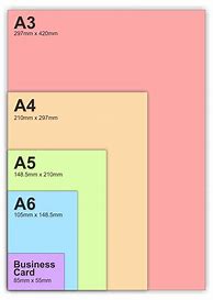 Image result for Paper Size Diagram