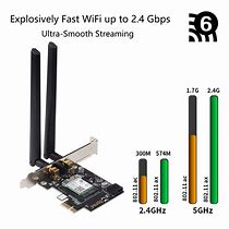 Image result for A43 Wireless Adapter