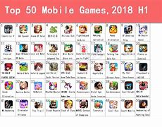 Image result for Best App Store Games