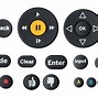 Image result for TV Remote Buttons