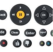 Image result for Syinote TV Channel Buttons