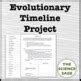 Image result for Evolution Scientists Timeline