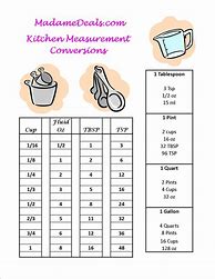 Image result for Cooking Measurements Worksheet