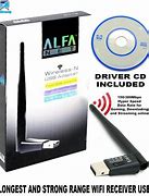 Image result for Alfa NetUSB Wi-Fi Adapter