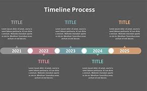 Image result for Timeline Diagram