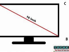 Image result for How to Measure Monitor Screen Size