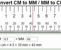 Image result for How Do You Change Centimeters to Millimeters