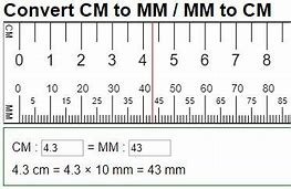 Image result for Centimeters to Millimeters Chart