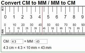 Image result for Cm and mm Conversion Chart