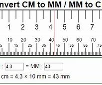 Image result for 2 mm to Cm