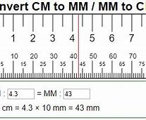 Image result for Metric Conversion Cm to mm