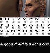 Image result for TC Droid