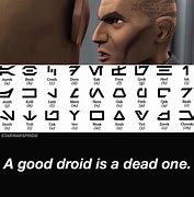Image result for B1 Droid Dog Face