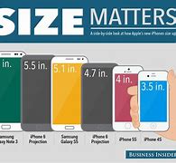 Image result for iPhone 6 vs Galaxy 10E Dimensions