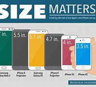 Image result for iPhone 6 Size Comparison Chart