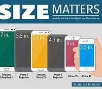 Image result for Compare Galaxy 4 to iPhone 5S