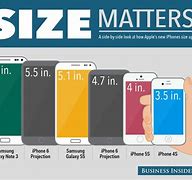 Image result for Cell Phone Dimensions