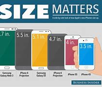 Image result for Mobile Phone Size