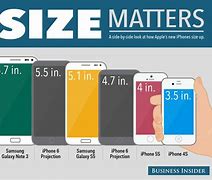 Image result for Phones iPhone 6 Sizes