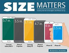 Image result for Cell Phone Sizes