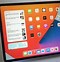 Image result for iPad Review