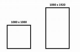 Image result for Video Screen Size