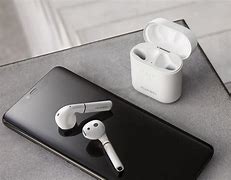 Image result for iPhone 15 Pro Ear Phones