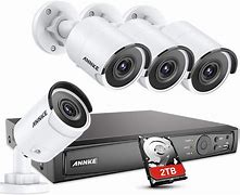 Image result for Amazon Security Cameras
