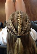 Image result for White Scalp Braids