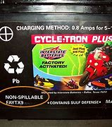 Image result for AGM Battery Size Chart