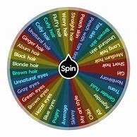 Image result for OC Wheel Picker