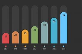 Image result for Simple Design for Chart Paper