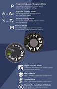 Image result for Canon Camera Marker Chart
