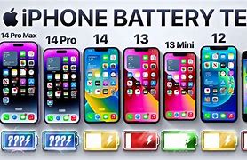 Image result for iphone 8 pro 256 gb batteries life