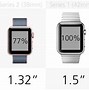 Image result for Apple Watch Series Sizes