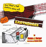 Image result for Earthquake Forming