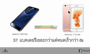 Image result for Samsung iPhone 6s Batterie