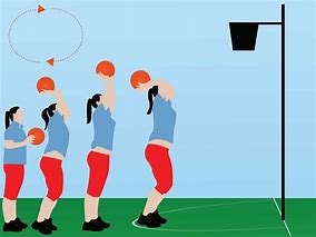 Image result for Netball Animated