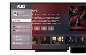 Image result for Plex Apple TV