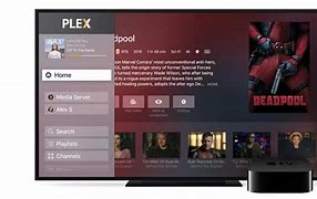 Image result for Plex Apple TV