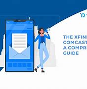 Image result for Xfinity/Comcast Email Inbox