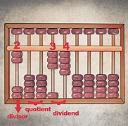 Image result for Simple Abacus