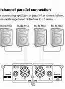 Image result for What to Do with Old Bose Speakers