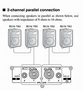 Image result for JVC 3 Speakers and 1 Amp