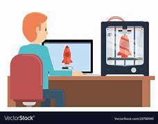 Image result for 3D Printing Cartoon Images