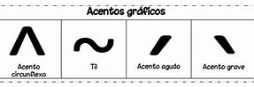 Image result for acsntio