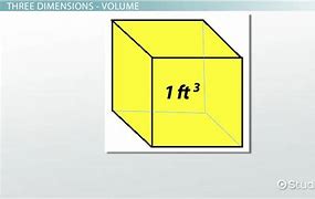 Image result for What Is a Cubic Foot