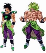 Image result for Dragon Ball Super Broly Trailer