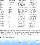 Image result for Carter Baby Onesie Size Chart