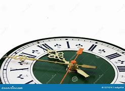 Image result for Clock Analog Dial